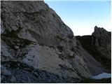 Rifugio Sorgenti del Piave - Monte Chiadenis